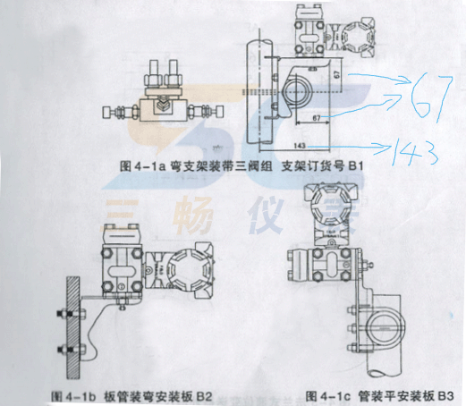 現(xiàn)場安裝形式