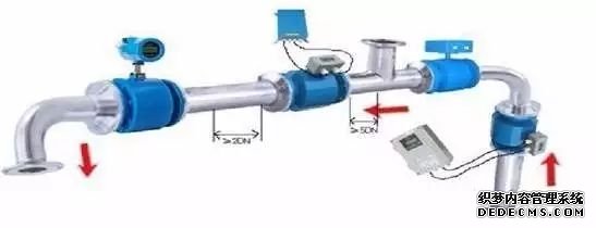 電磁流量計(jì)安裝與維護(hù)一篇搞定！