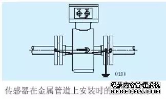 電磁流量計(jì)安裝與維護(hù)一篇搞定！