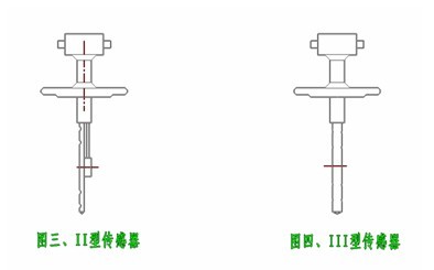 威力巴流量計(jì)(圖5)