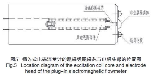 電磁流量計(jì)安裝方法