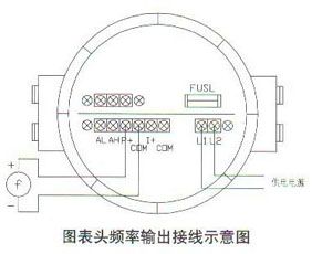 220v的電磁流量計(jì)故障處理方法