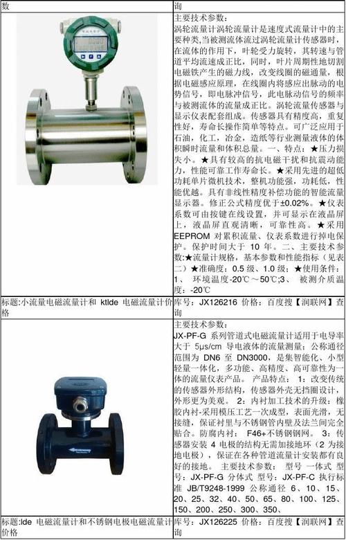 不銹鋼電磁流量計(jì)使用方法